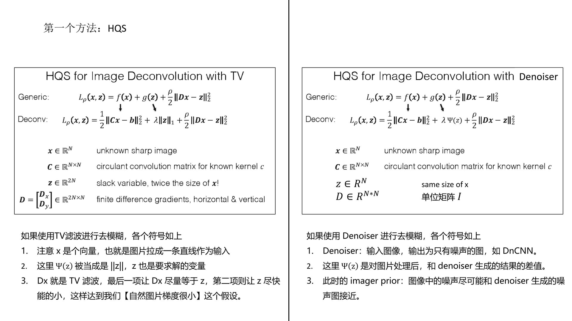 去模糊-ImagePrior slide 6