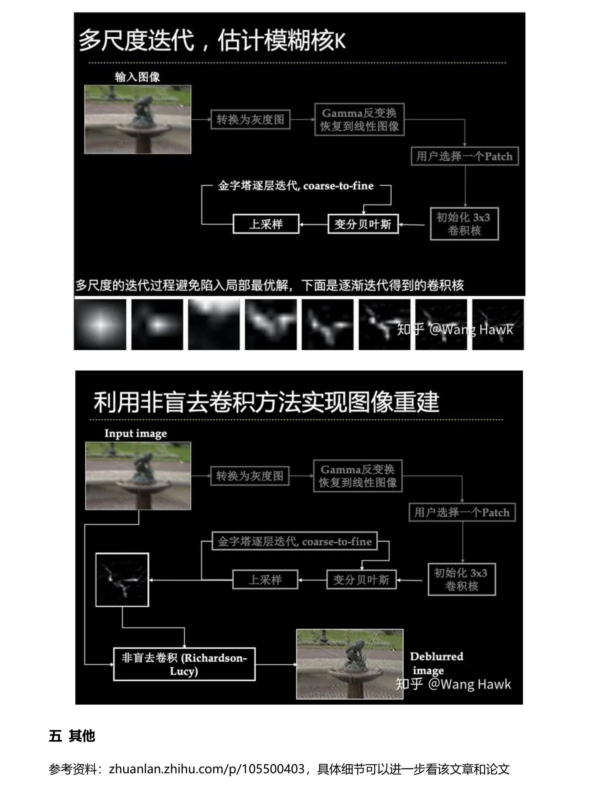 去模糊-手抖-01 page 5