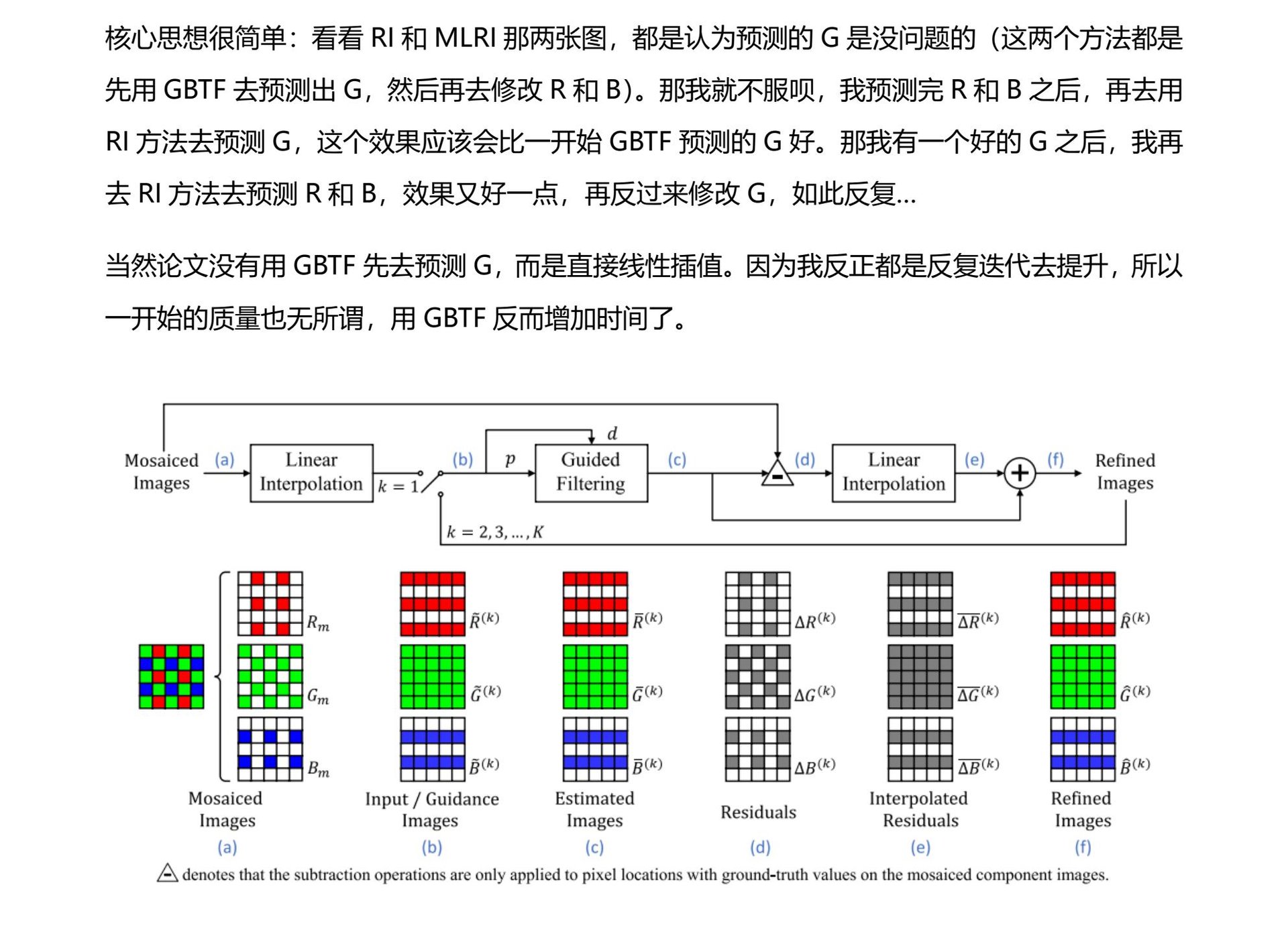 3.Demosaic系列三 page 3