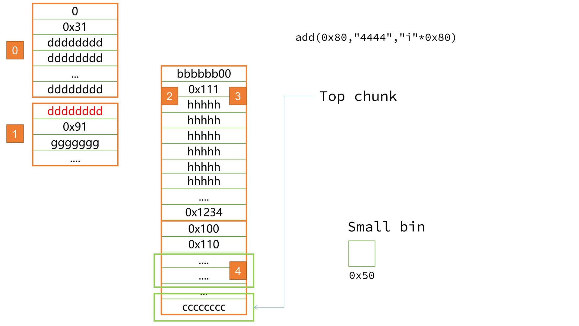 secret_of_my_heart.pptx_out10