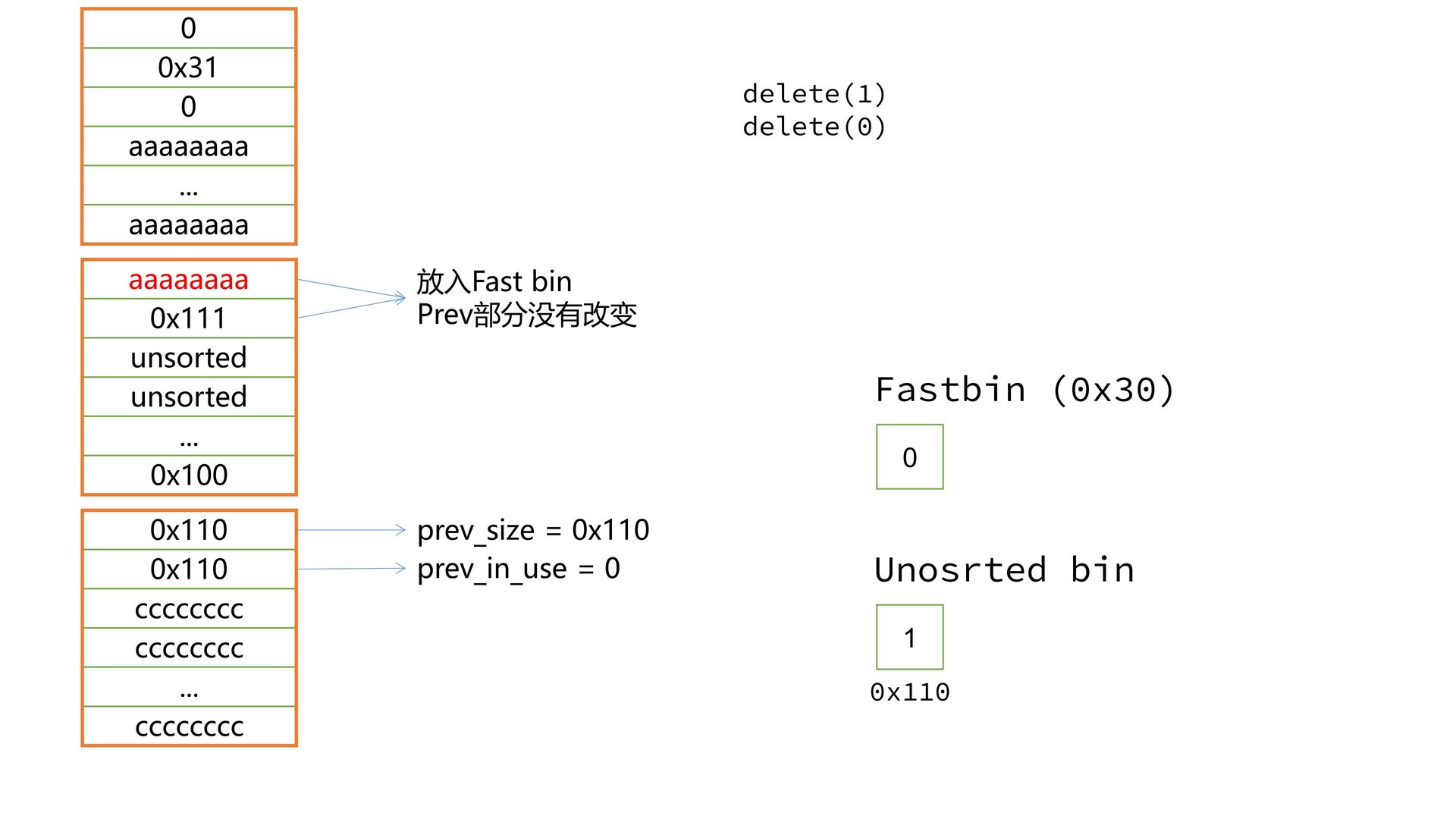 secret_of_my_heart.pptx_out2