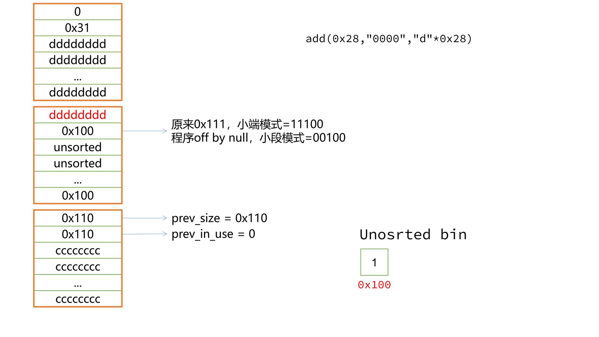 secret_of_my_heart.pptx_out3