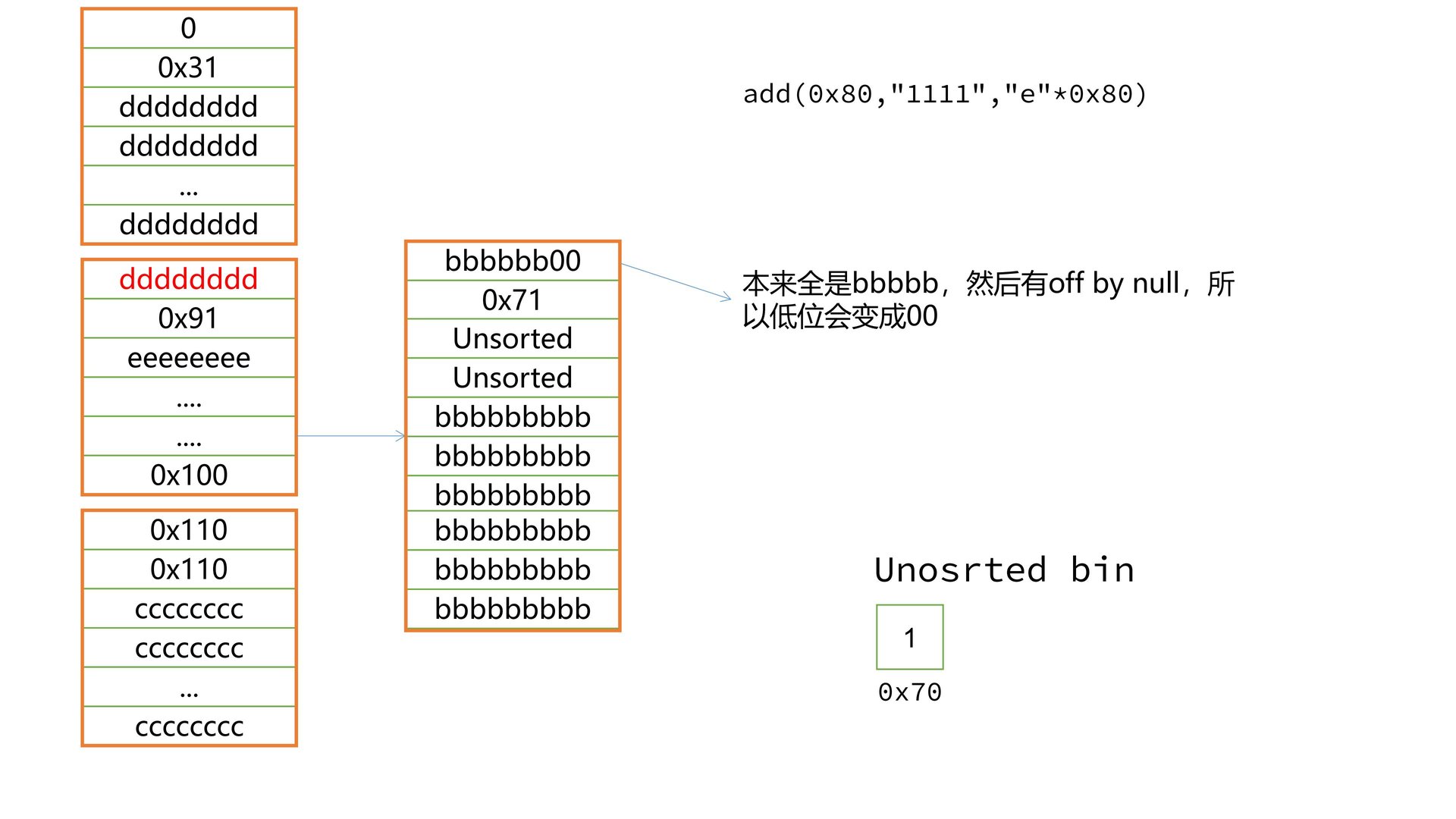 secret_of_my_heart.pptx_out4