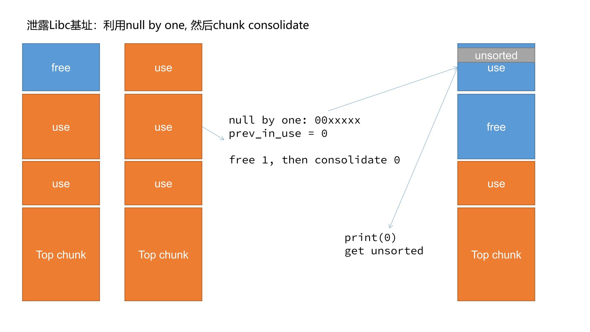 something_else.pptx_out2