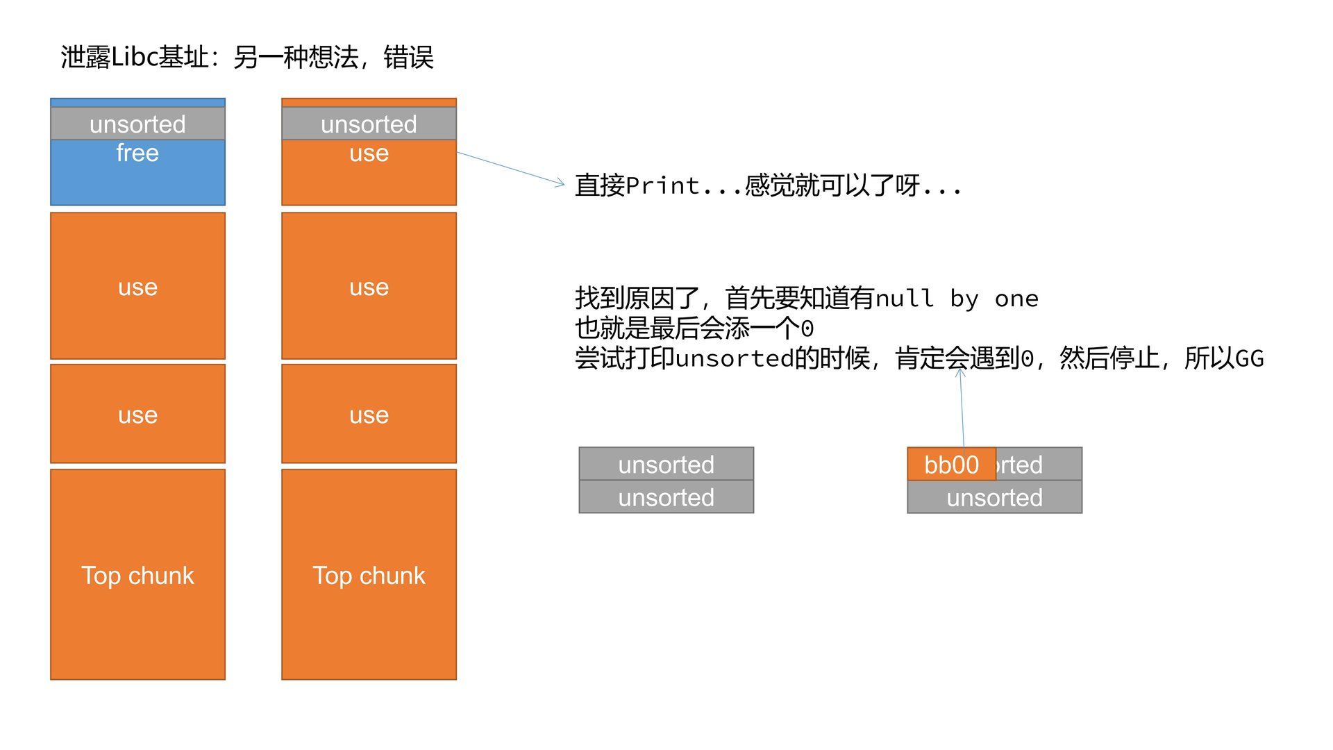 something_else.pptx_out3